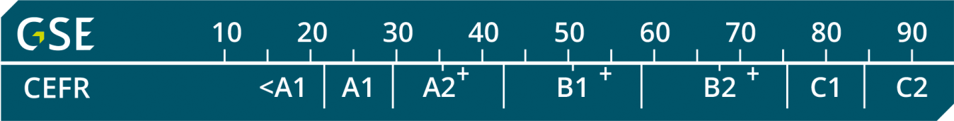 Global Scale of English